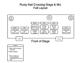 Full Stage Layout